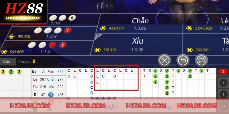 Xóc Đĩa Online – Trải Nghiệm Giải Trí Bùng Nổ Mỗi Ngày 5 Không tất tay vào 1 ván cược